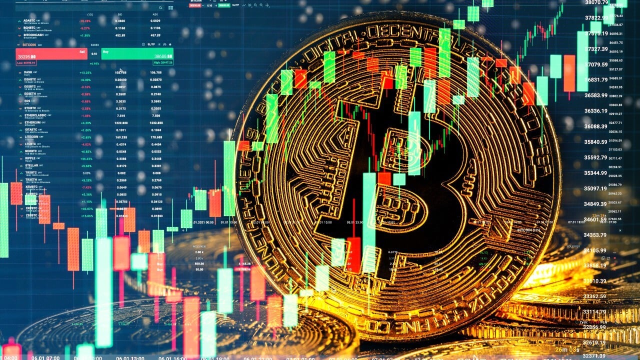Cenová predpoveď Bitcoinu. Zdroj: PCMag Cenová predpoveď Bitcoinu