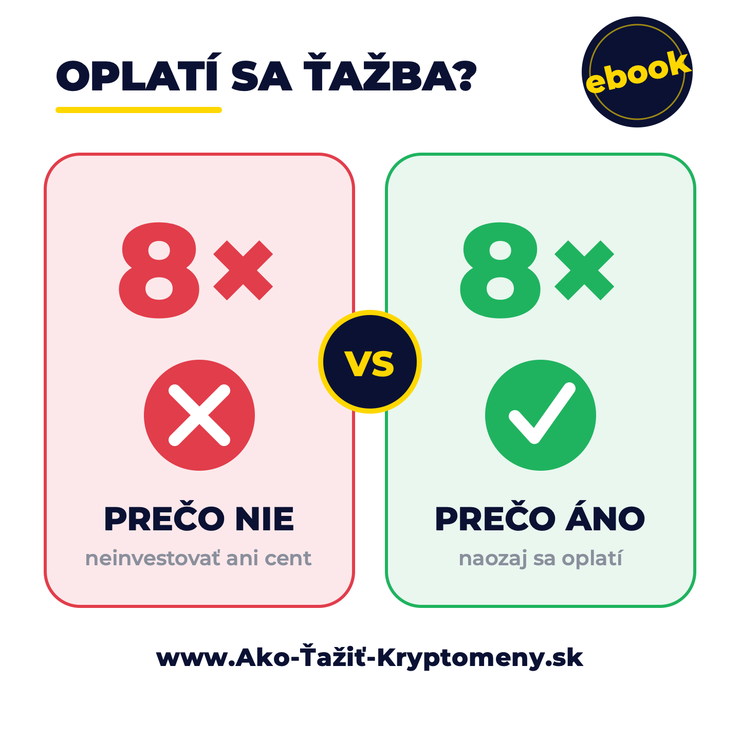 8x Prečo do Ťažby Neinvestovať ANI CENT + 8x Prečo ÁNO